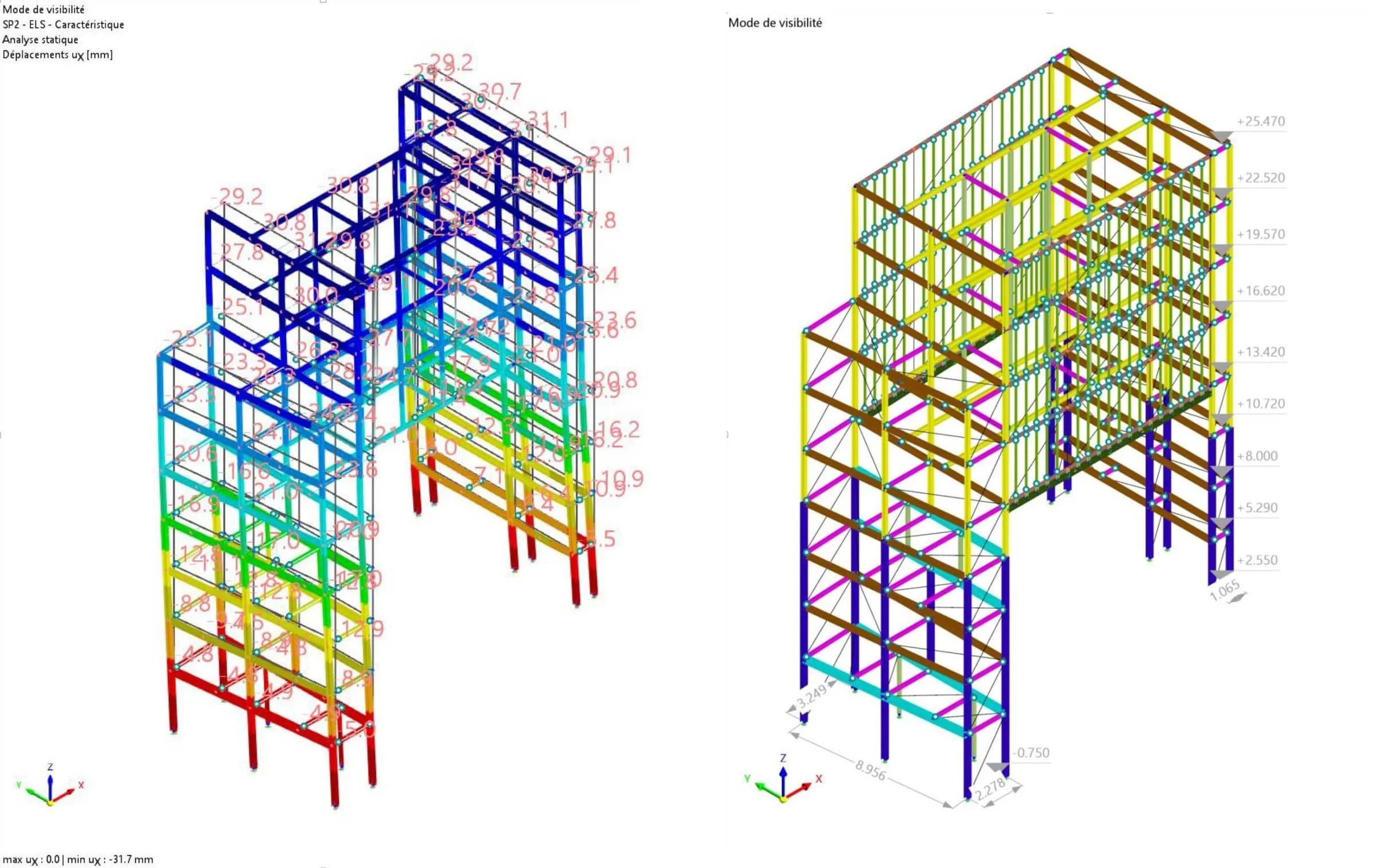 Surélévation – Issy-les-Moulineaux (92) — avant projet par ALBYR Structures
